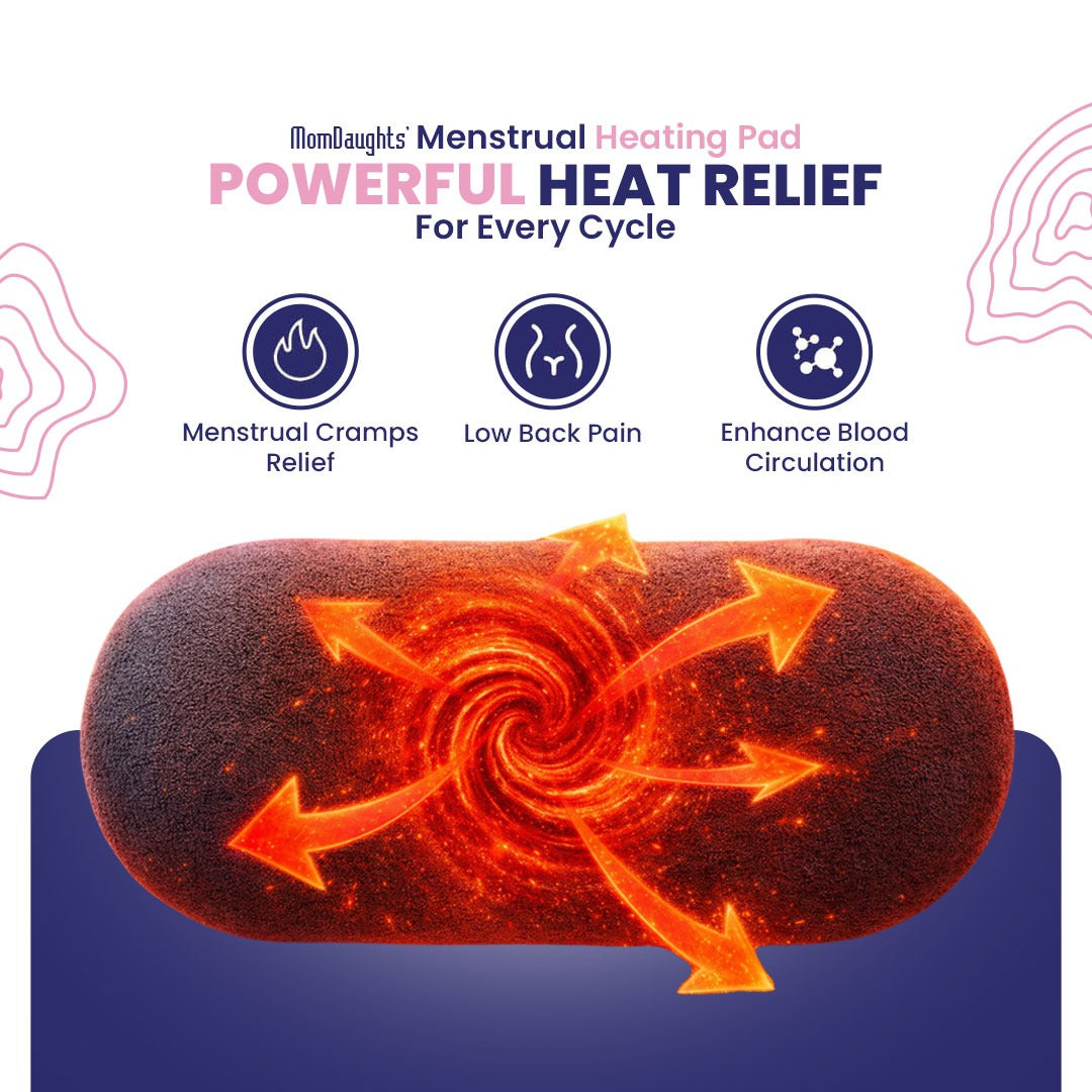 MomDaughts' Menstrual Period Heating Pad for Periods Cramp Pain Relief Belt Massager Device