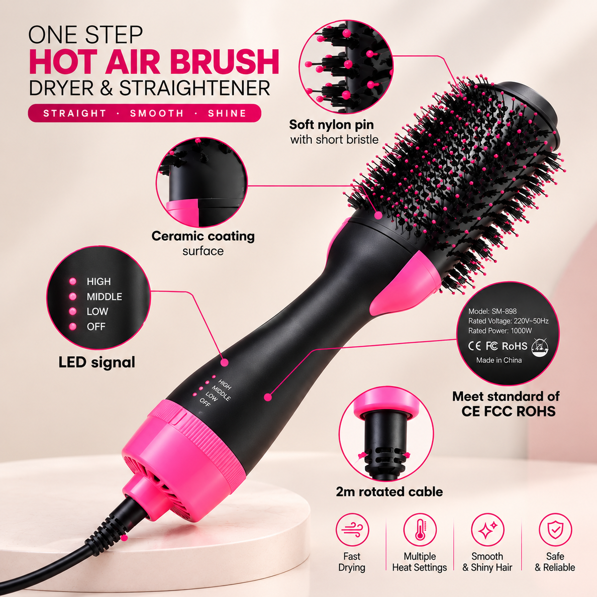 One-Step Hot Air Brush – Hair Dryer & Straightener